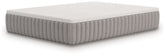 Terra Sleep Soft King Mattress